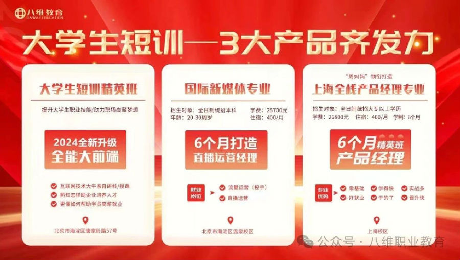 北京八維信息集團3月份區(qū)域經(jīng)理大會隆重召開