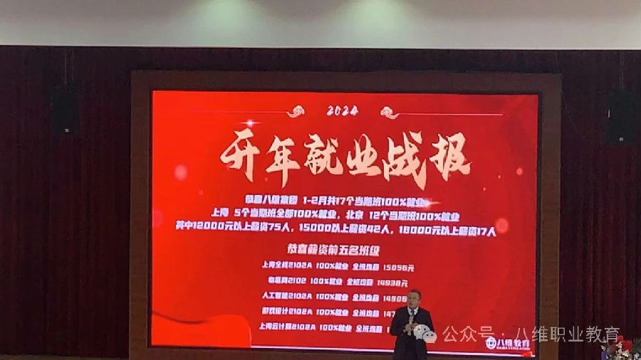 北京八維信息集團3月份區(qū)域經(jīng)理大會隆重召開