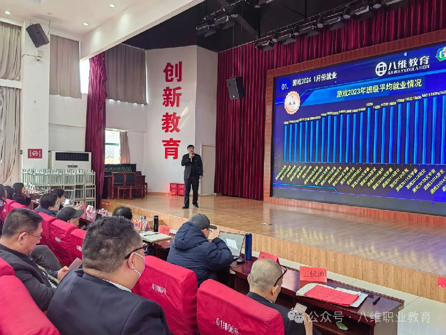 北京八維信息集團3月份區(qū)域經(jīng)理大會隆重召開