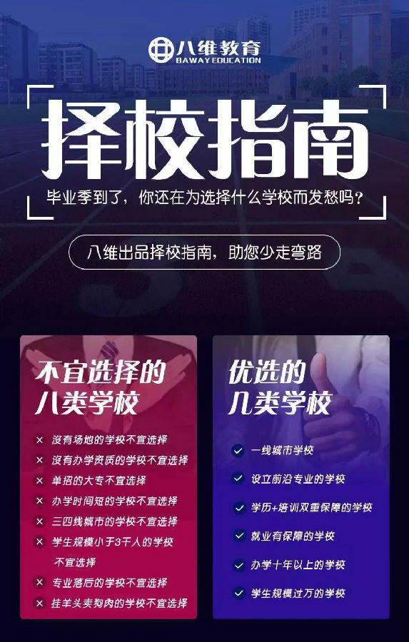 八維教育IT技術(shù)技能培訓(xùn)強(qiáng)大師資