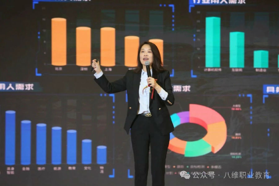 北京八維信息集團2025業(yè)務年度夏季精英誓師大會隆重開幕