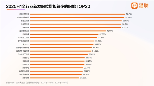 八維職業(yè)學(xué)校解鎖人工智能黃金四類項(xiàng)目賽道鑄就未來科技精英的搖籃