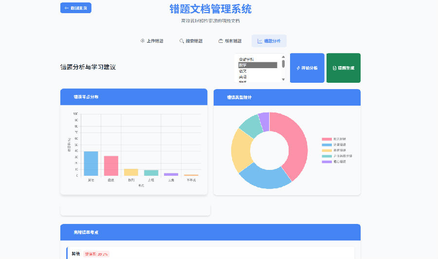八維職業(yè)學(xué)校解鎖人工智能黃金四類項(xiàng)目賽道鑄就未來科技精英的搖籃