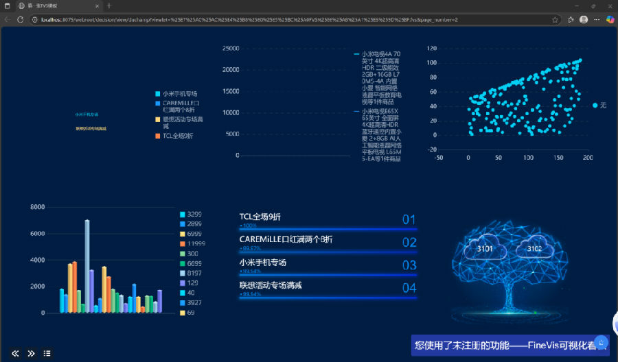 八維職業(yè)學(xué)校大數(shù)據(jù)專業(yè)風(fēng)采綻放引領(lǐng)科技潮流解鎖就業(yè)薪動力