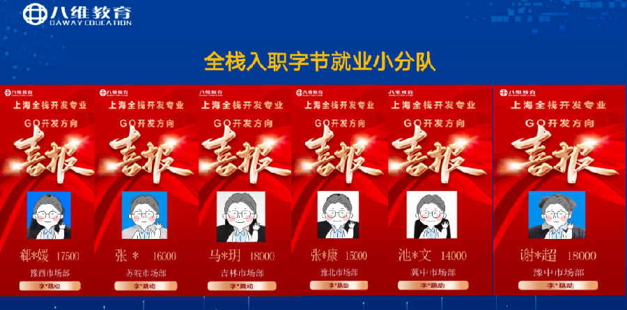 八維職業(yè)學(xué)校引領(lǐng)編程新時(shí)代Go語(yǔ)言為你鑄就開(kāi)發(fā)者賦能之路
