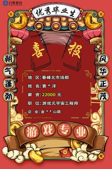 八維職業(yè)學校游戲?qū)I(yè)鴻蒙&元宇宙引領未來科技風潮的先鋒力量