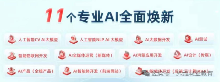 八維職業(yè)學(xué)校解鎖未來職業(yè)新機(jī)遇開啟精英成長之旅