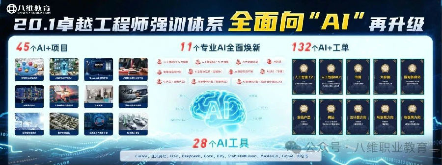 八維職業(yè)學(xué)校憑硬實(shí)力持續(xù)獲企業(yè)青睞職業(yè)新篇由此開啟