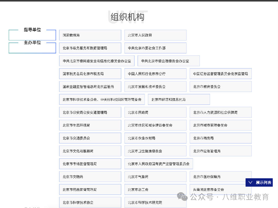 熱烈祝賀八維職業學校晉級2025年“數據要素×”大賽北京分賽決賽