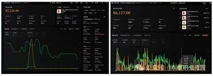 八維職業學校與鴻渡科技合作項目試播首戰告捷