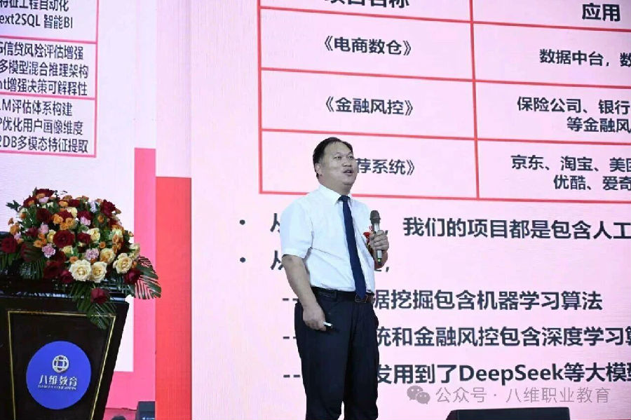 北京八維信息集團2026業務年度冬季精英誓師大會隆重開幕