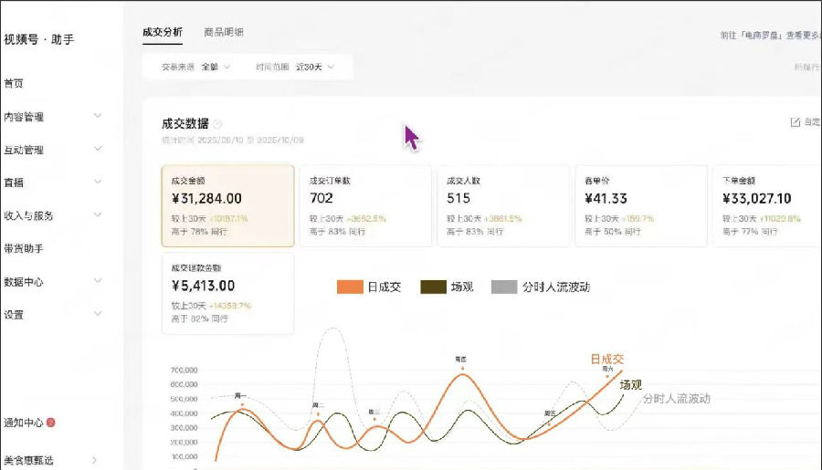 八維職業學校校企直播賦能項目真項目進課助學子畢業領跑職場