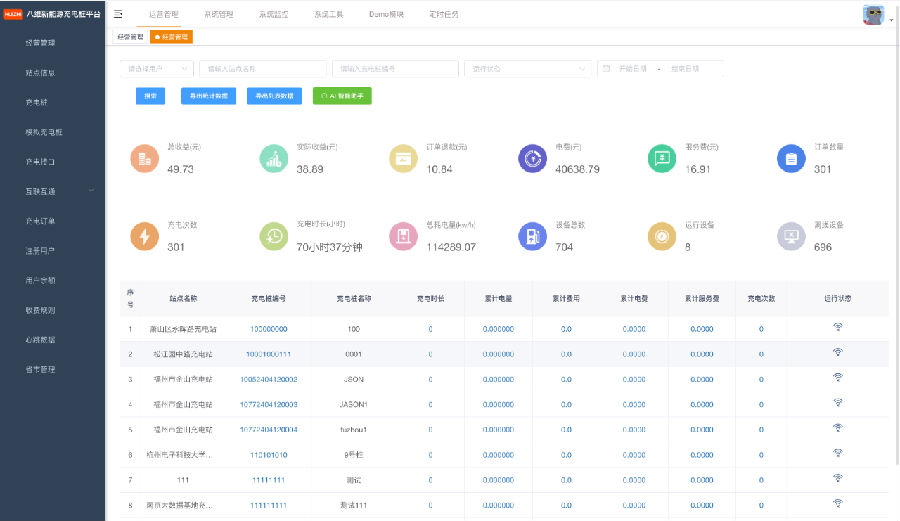 八維職業學校八大薪項目強勢啟動決勝冬季百日就業攻堅戰