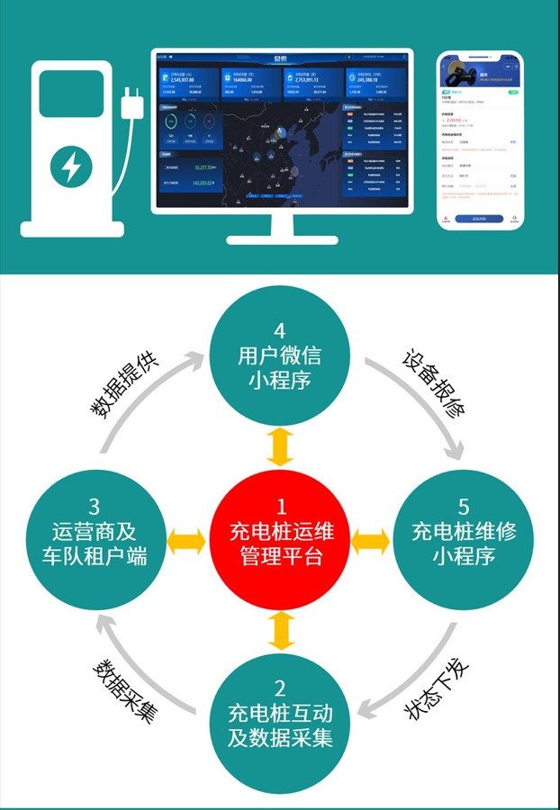 八維職業學校八大薪項目強勢啟動決勝冬季百日就業攻堅戰