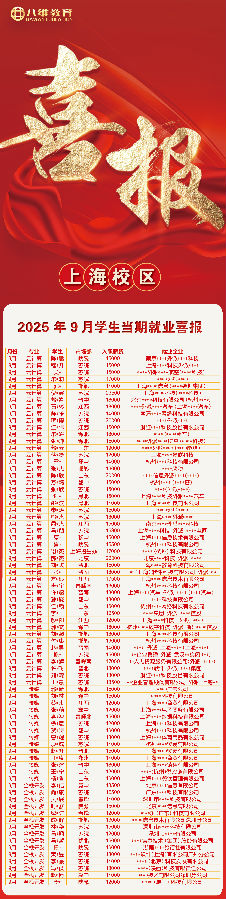 八維職業學校以心育薪優質就業碩果閃耀金秋