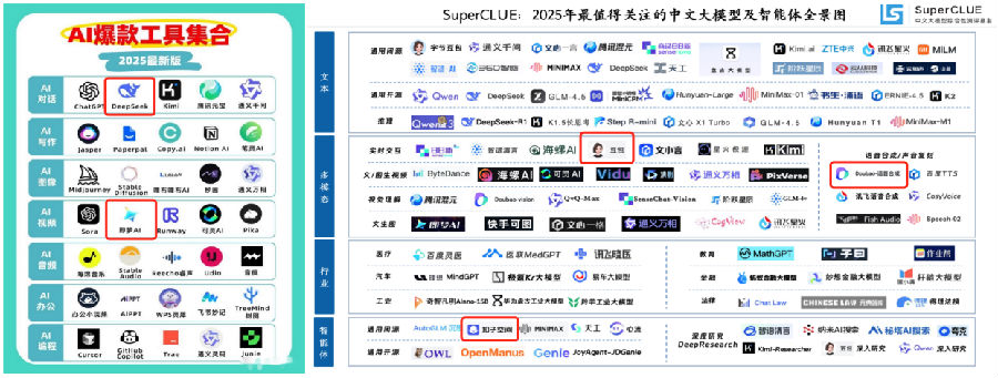八維教育《智能體（AI Agent）· 全域文旅造夢師實戰營》震撼上線！