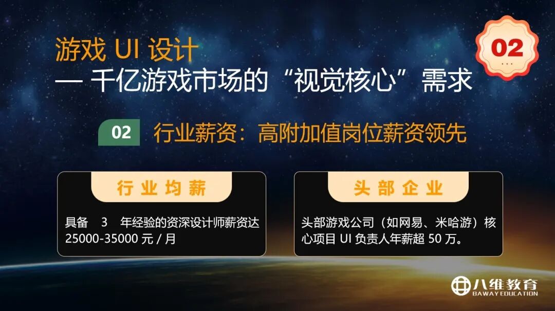 八維教育薪薪向榮專業解密之傳媒專業介紹