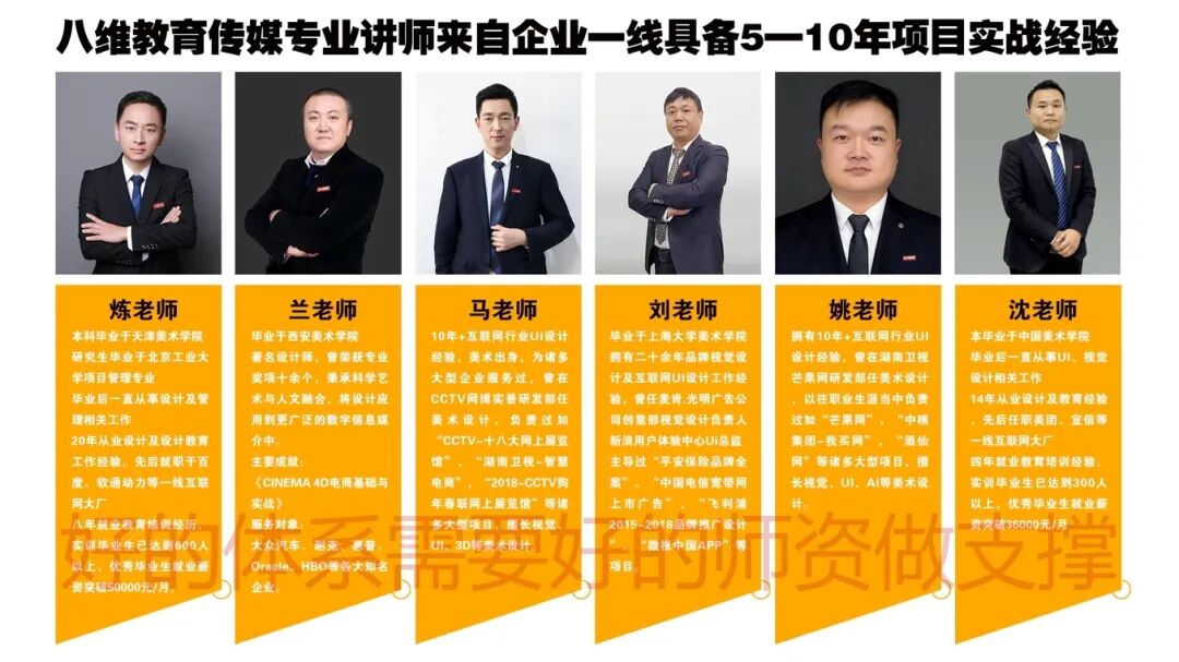 八維教育薪薪向榮專業解密之傳媒專業介紹