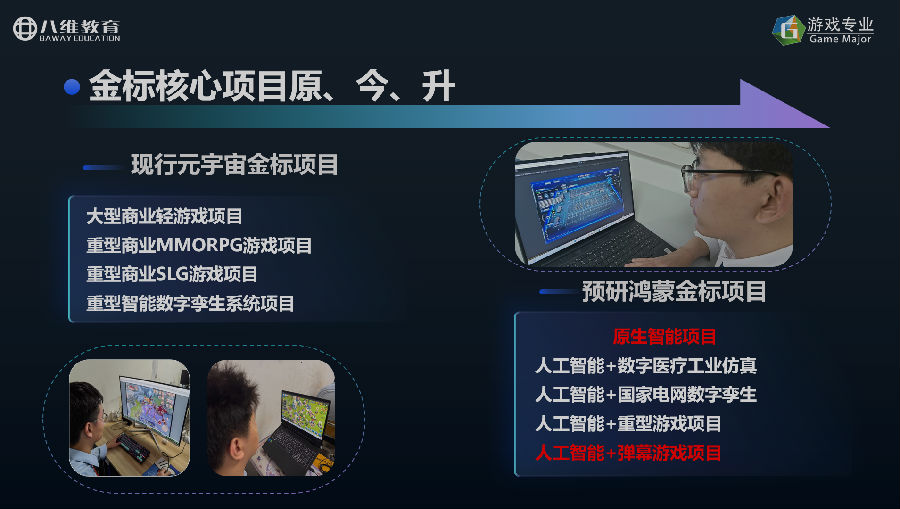 八維教育薪薪向榮游戲專業解密之介紹