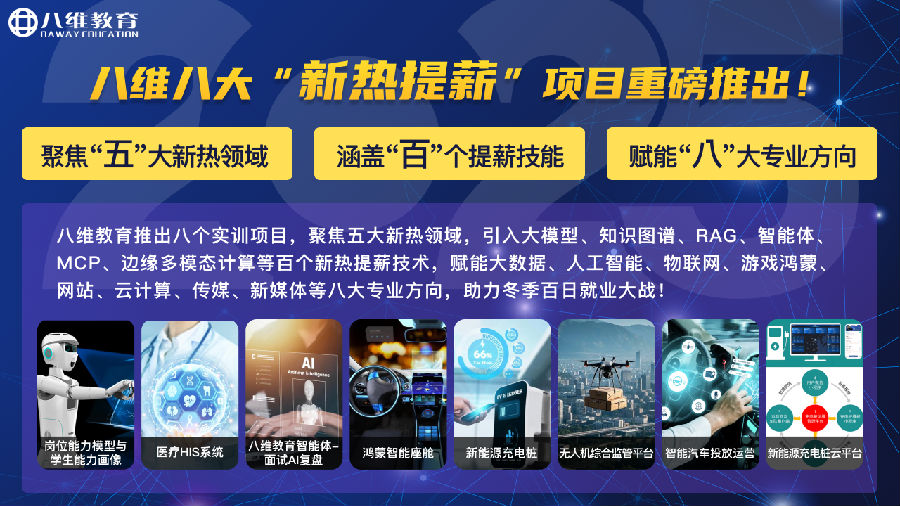 八維教育學子10月就業喜報薪鮮送達