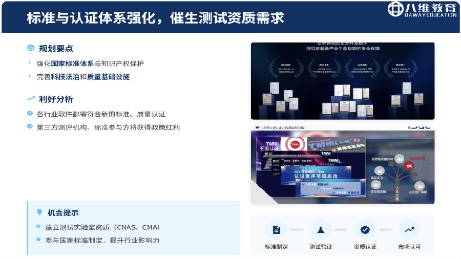 八維教育薪薪向榮移動通信專業解密之介紹