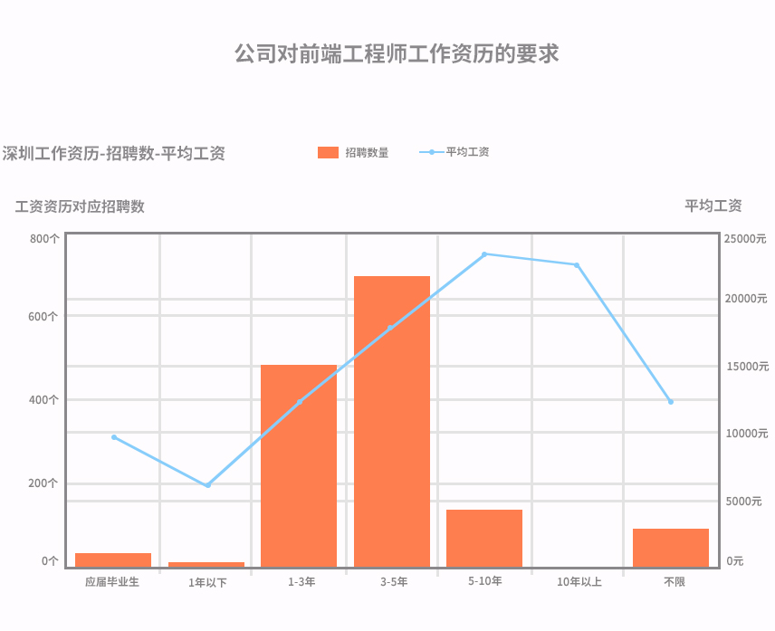 八維網站工程專業專業