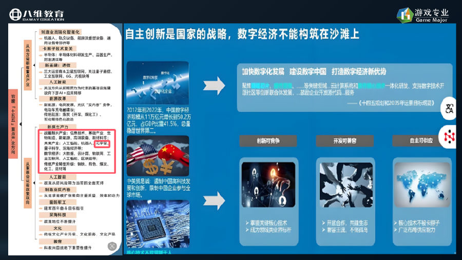 八維教育薪薪向榮游戲專業解密之介紹